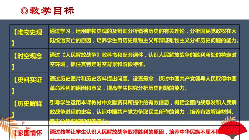 高中历史人教统编版 第25课 人民解放战争 教学课件02