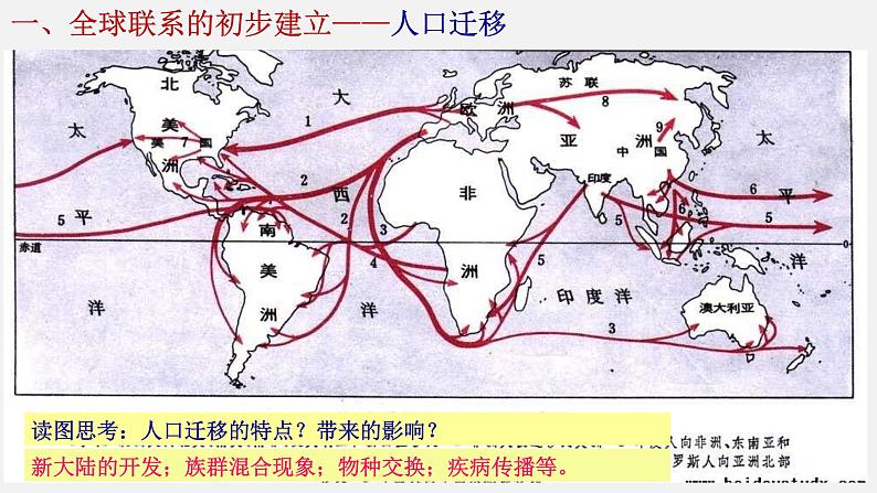 第7课 全球联系的初步建立与世界格局的演变课件-2020-2021学年人教统编版高中历史必修中外历史纲要下第5页