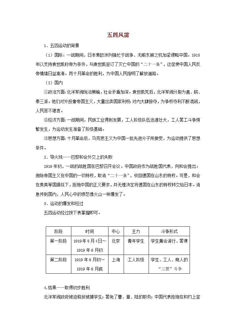 高中历史第四单元内忧外患与中华民族的奋起第16课五四爱国运动五四风雷文本素材岳麓版必修120210425119501