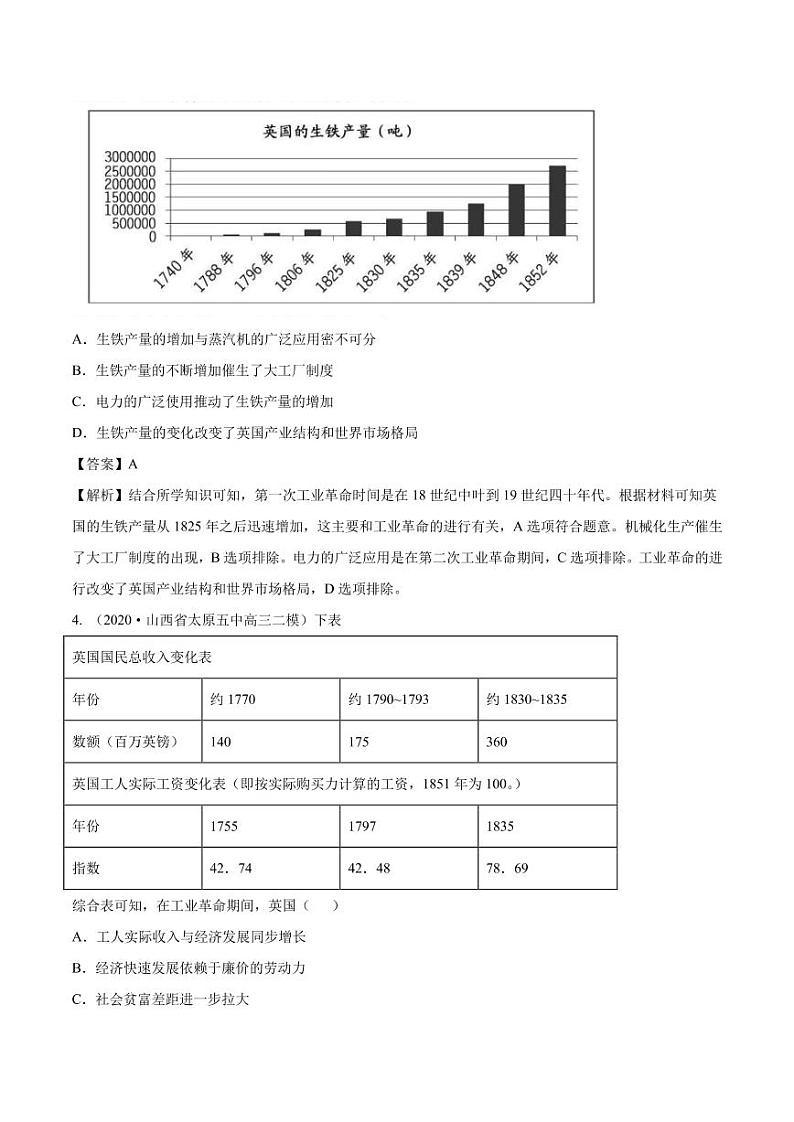 2020_2021年高考历史一轮复习必刷题下两次工业革命pdf含解析第2页