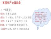 第九课 资产阶级革命与资本主义制度的确立课件PPT