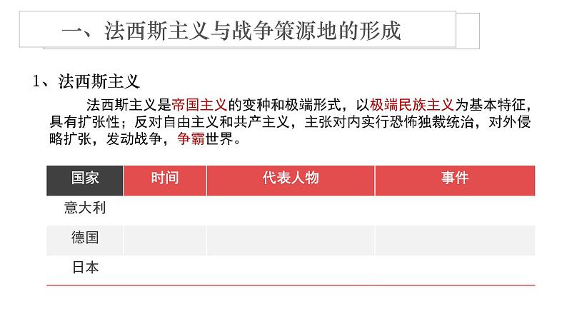 17 第二次世界大战与战后国际秩序的形成课件PPT第4页
