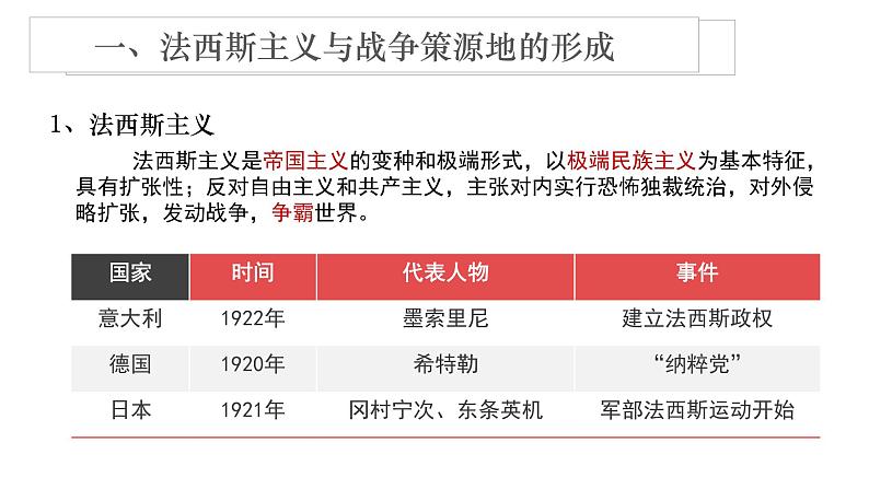 17 第二次世界大战与战后国际秩序的形成课件PPT第5页