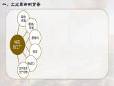 第10课《影响世界的工业革命》课件PPT