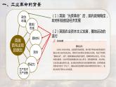 第10课《影响世界的工业革命》课件PPT