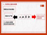 第11课 马克思主义的诞生与传播课件PPT