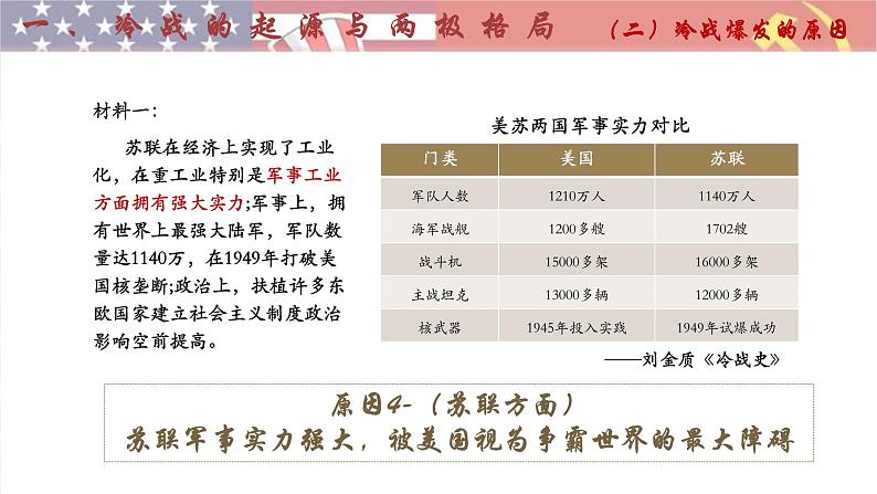 第18课 冷战与国际格局的演变 PPT课件PPT07