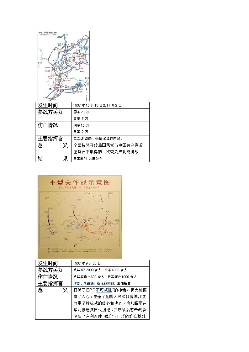 《中外历史纲要》上 第24课《正面战场、敌后战场和抗日战争的胜利》教案03