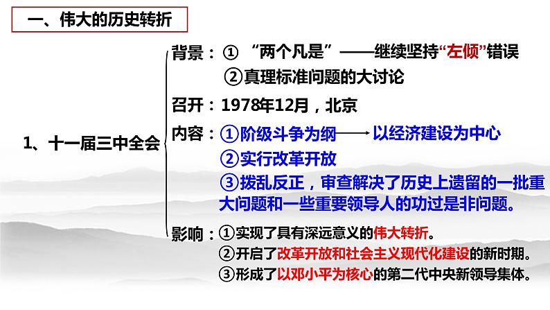 第28课 《中国特色社会主义道路的开辟与发展》PPT课件复习课 《中外历史纲要》上-新教材统编版05