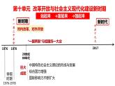 第28课 《中国特色社会主义道路的开辟与发展》PPT课件新课教学 《中外历史纲要》上-新教材统编版
