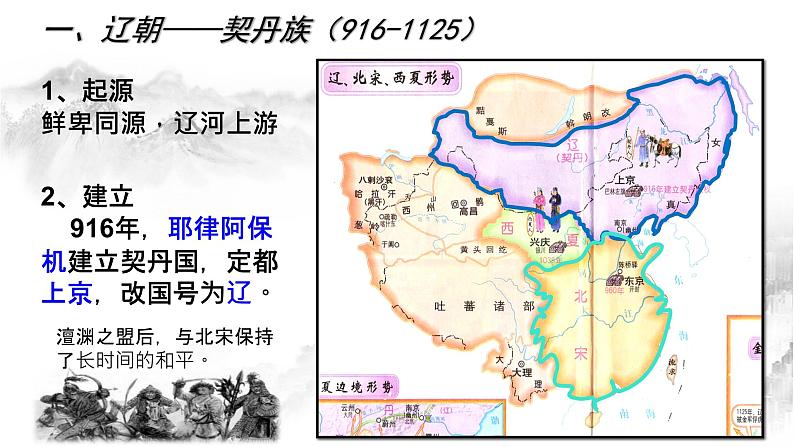 第10课 《辽夏金元的统治》PPT课件复习课 《中外历史纲要》上-新教材统编版05