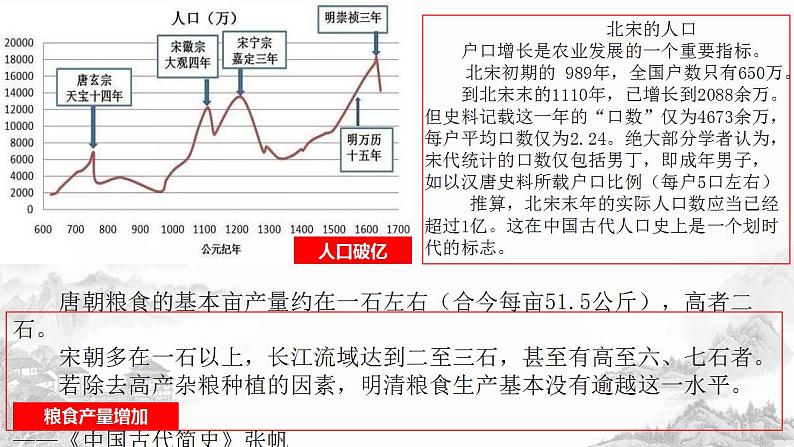 第11课 《辽宋夏金元的经济与社会》PPT课件复习课 《中外历史纲要》上-新教材统编版第7页