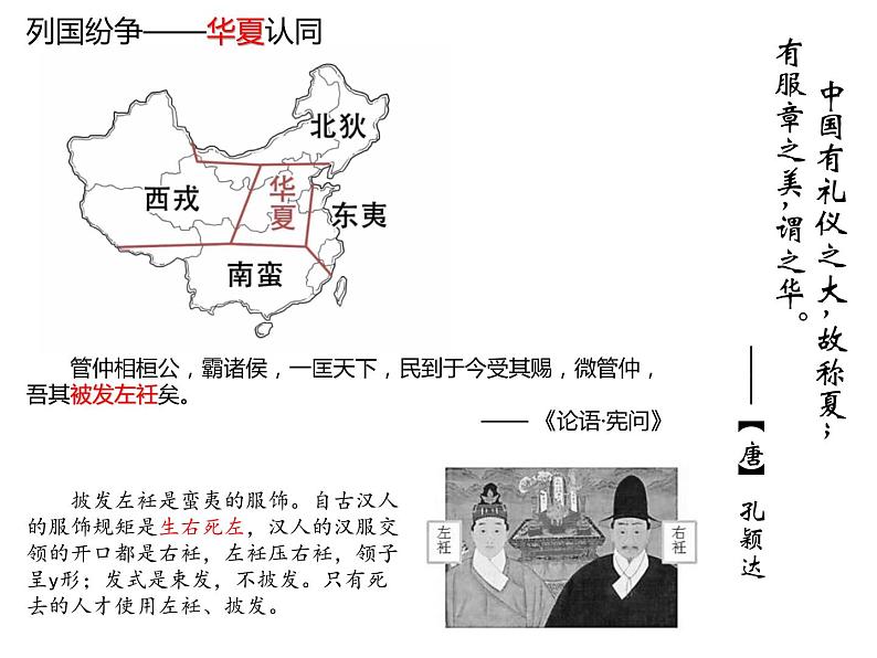 第2课 《诸侯纷争与变法运动》PPT课件新课教学 《中外历史纲要》上-新教材统编版06