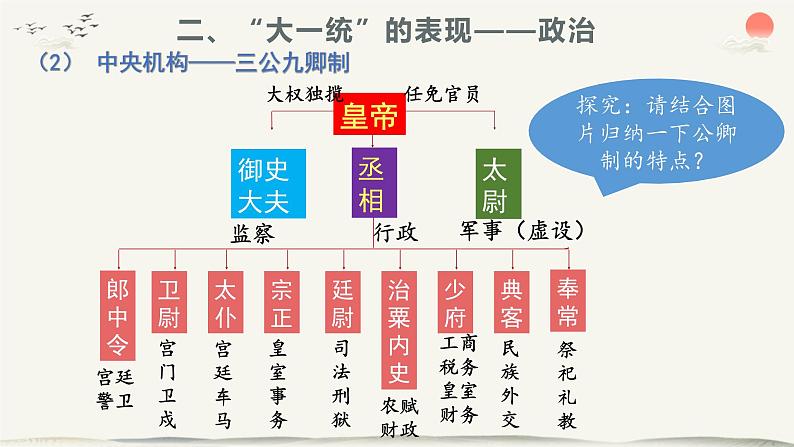 第3课 《秦统一多民族封建国家的建立》PPT课件新课教学 《中外历史纲要》上-新教材统编版08