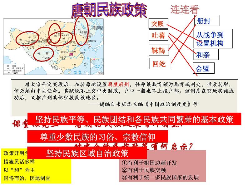 第6课 《从隋唐盛世到五代十国》PPT课件新课教学 《中外历史纲要》上-新教材统编版08