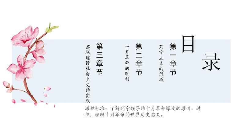 中外历史纲要（下）新视角课件 第15课 十月革命的胜利与苏联的社会主义实践第2页
