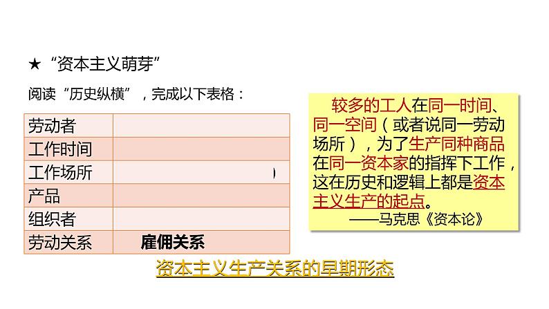 第15课 《明至清中叶的经济与文化》PPT课件新课教学 《中外历史纲要》上-新教材统编版06