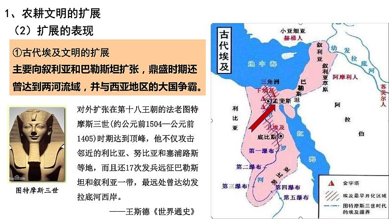 第2课 《古代世界的帝国与文明的交流》PPT课件新课教学08