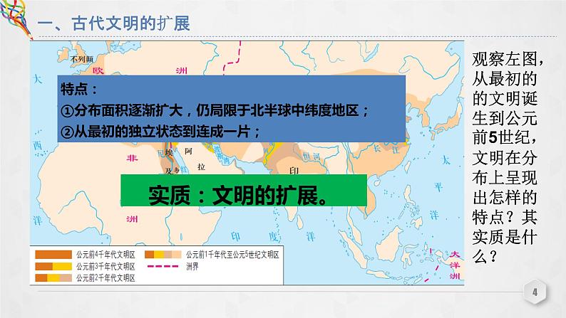 第2课 《古代世界的帝国与文明的交流》PPT课件复习课第4页