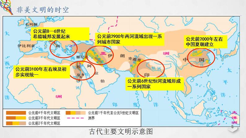 第5课 《古代的非洲和美洲》PPT课件新课教学05