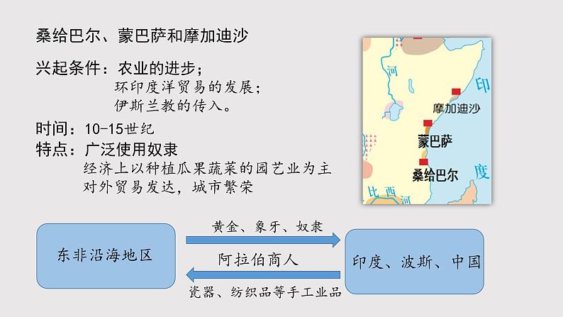 第5课 《古代的非洲和美洲》PPT课件复习课第7页