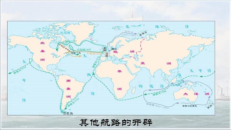 第6课 《全球航路的开辟》PPT课件新课教学07