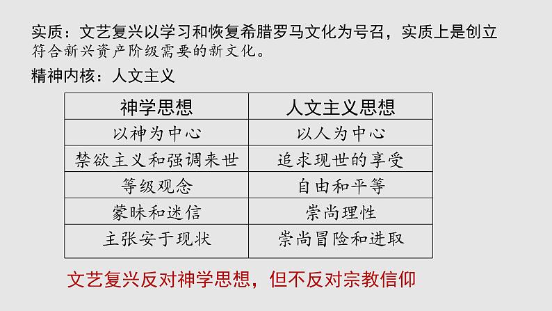 第8课 《欧洲的思想解放运动》PPT课件复习课06