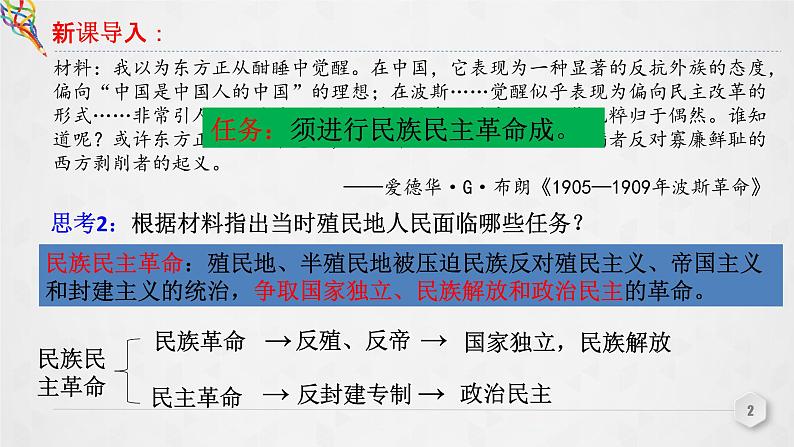 第13课 《亚非拉民族独立运动》PPT课件新课教学第2页