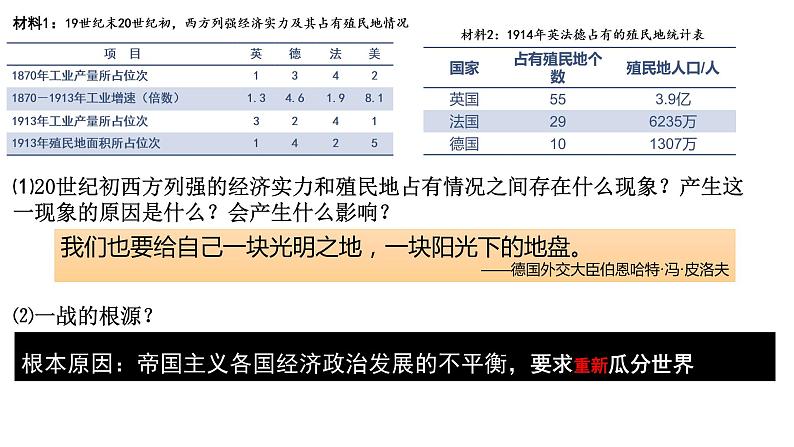 第14课《第一次世界大战与战后国际秩序》PPT课件复习课第4页