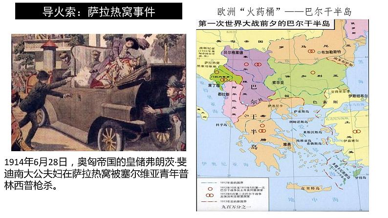 第14课《第一次世界大战与战后国际秩序》PPT课件复习课第7页