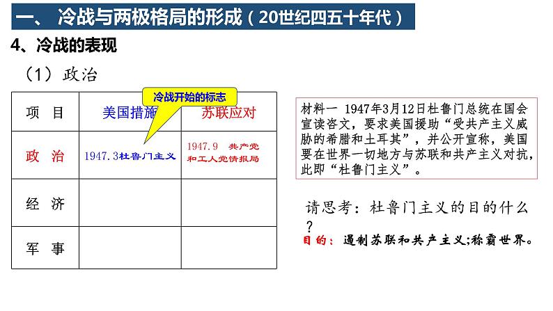 第18课 《冷战与国际格局的演变》PPT课件复习课第8页