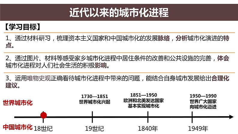 第11课 近代以来的城市化进程【PPT课件】04