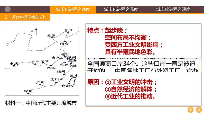 第11课 近代以来的城市化进程【PPT课件】07