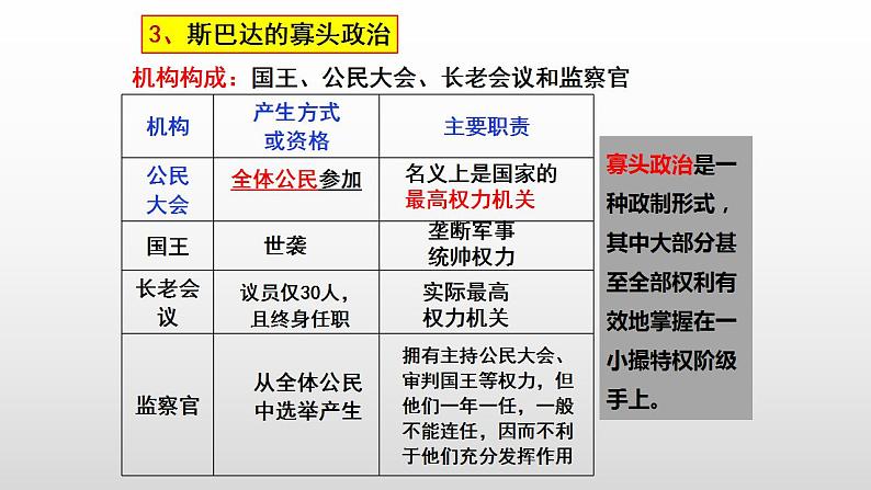 第2课 西方国家古代和近代政治制度的演变【PPT课件】08