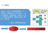 第5课 中国古代官员的选拔与管理【PPT课件】