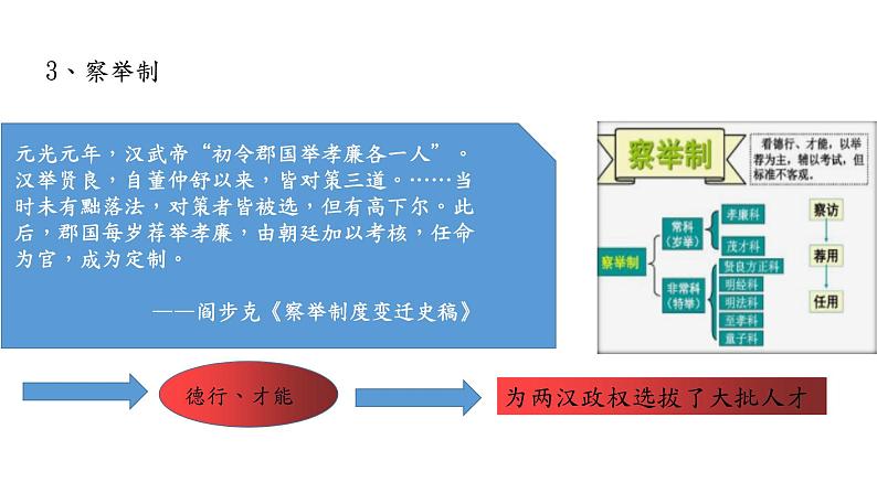 第5课 中国古代官员的选拔与管理【PPT课件】05