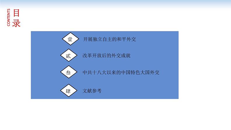 第14课 当代中国的外交【PPT课件】02