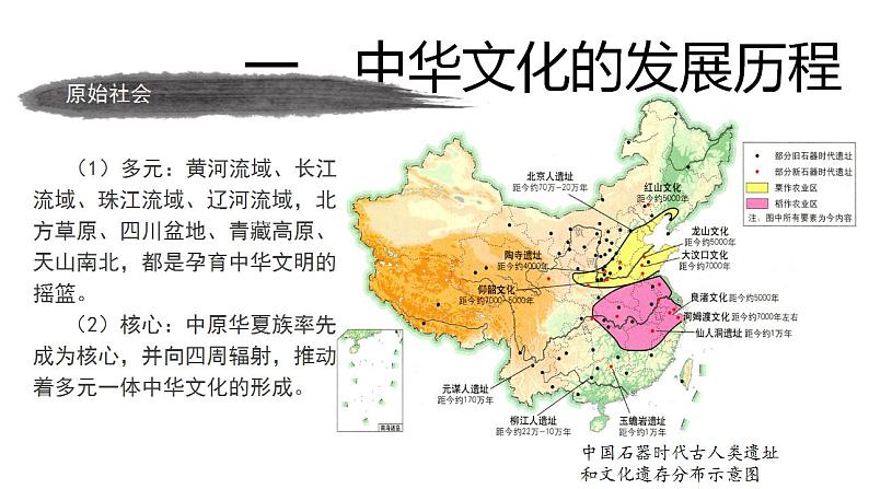 第1课 中华优秀传统文化的内涵与特点【PPT课件新课教学】06