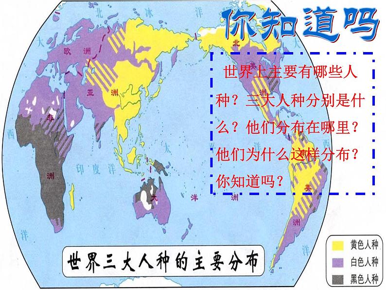 第7课 近代殖民活动和人口的跨地区转移【PPT课件新课教学】01