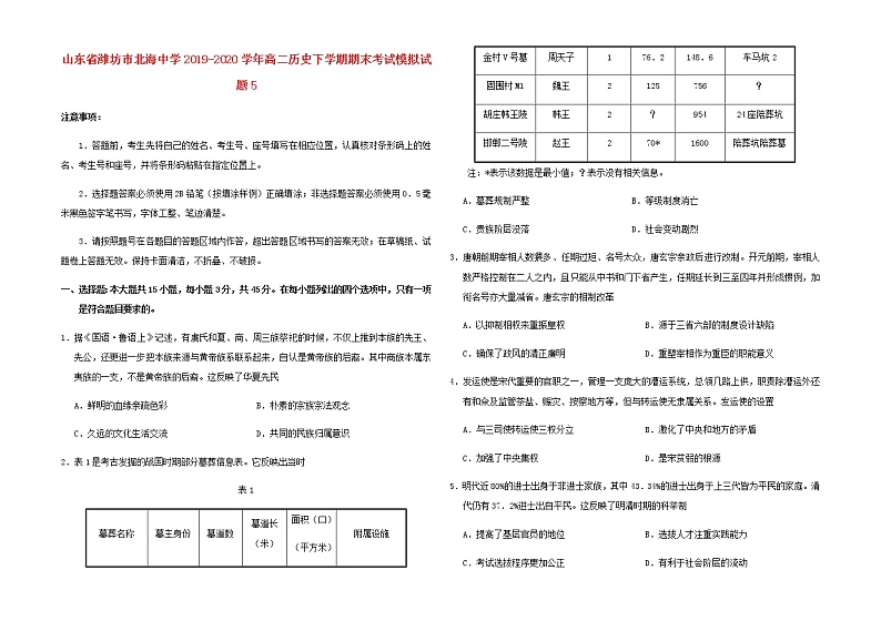 山东省潍坊市北海中学2019_2020学年高二历史下学期期末考试模拟试题501