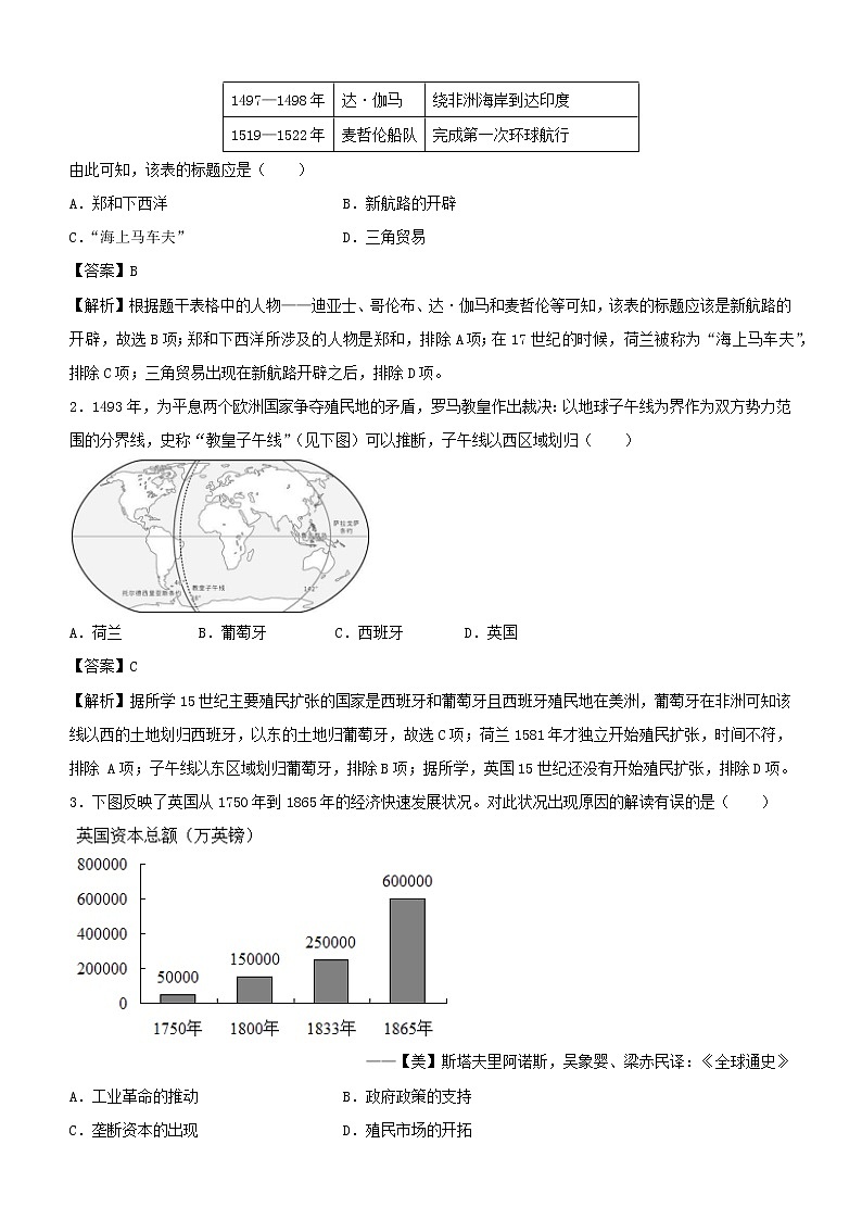 新高考2021届高考历史小题必练11资本主义世界市场的形成和发展第2页