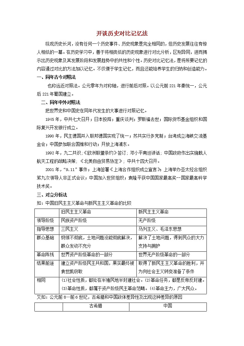 高中历史之教学教研历史巧记系列之24开谈历史对比记忆法素材01