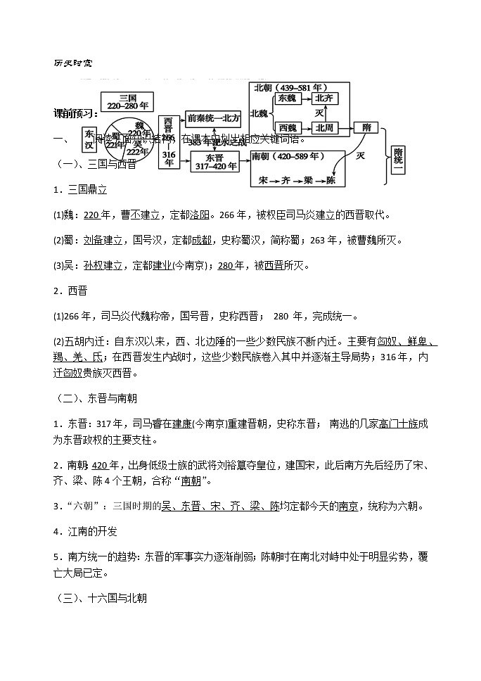 第5课 三国两晋南北朝 导学案-【新教材】统编版（2019）高中历史必修中外历史纲要上02