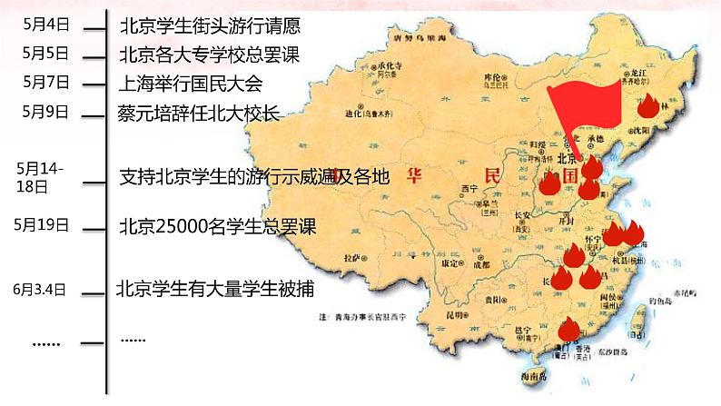 高中历史人教统编版 第21课 五四运动与中国共产党的诞生 教学课件06