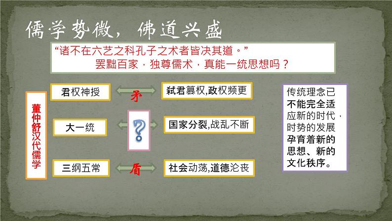 第8课 三国至隋唐的文化 课件-【新教材】统编版（2019）高中历史必修中外历史纲要上03