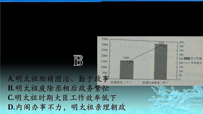 第13课 从明朝建立到清军入关 课件-【新教材】统编版（2019）高中历史必修中外历史纲要上07