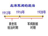 第20课 北洋军阀统治时期的政治、经济与文化 课件-【新教材】统编版（2019）高中历史必修中外历史纲要上