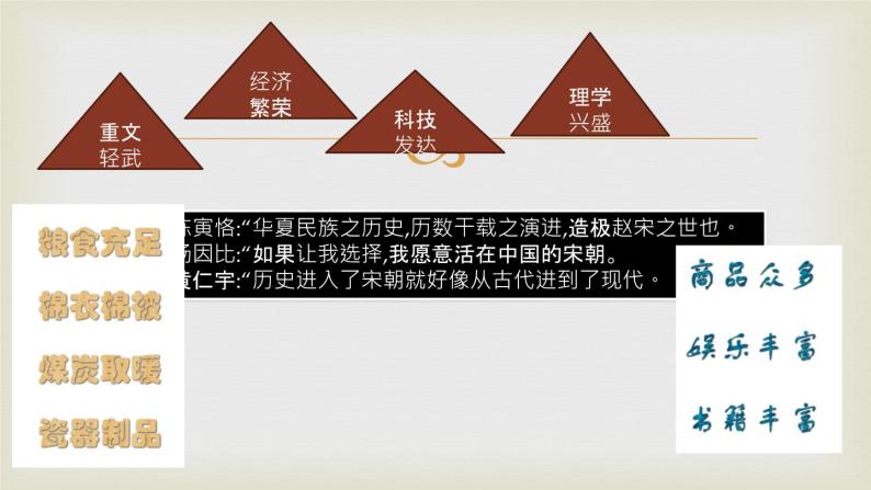 第11课 辽宋夏金元的经济与社会 课件-【新教材】统编版（2019）高中历史必修中外历史纲要上01