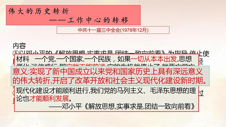 第28课 中国特色社会主义道路的开辟与发展 课件-【新教材】统编版（2019）高中历史必修中外历史纲要上05