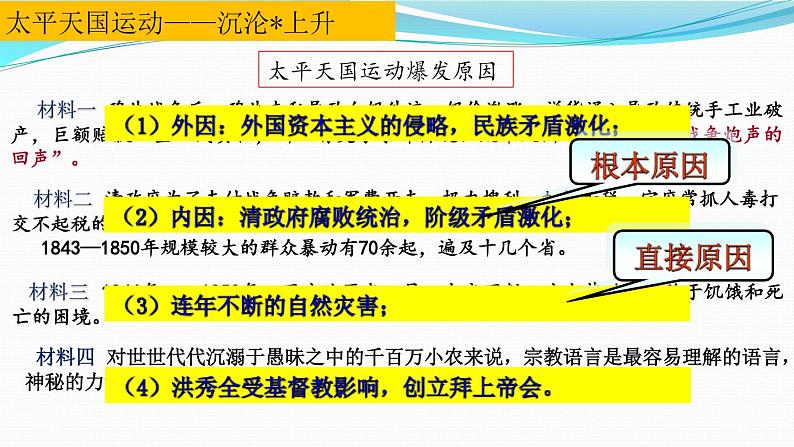第17课 国家出路的探索与列强侵略的加剧 课件-【新教材】统编版（2019）高中历史必修中外历史纲要上06